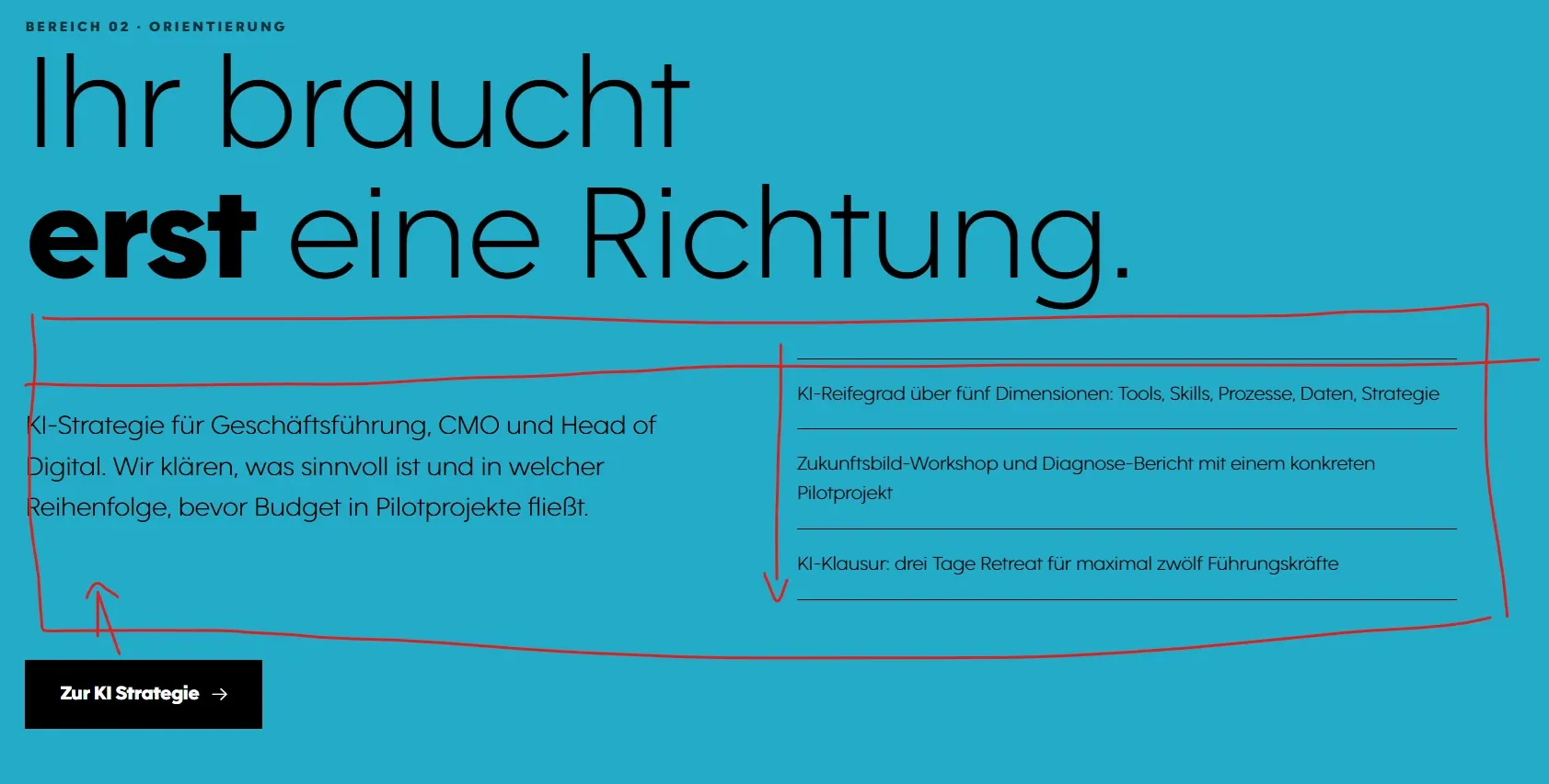Screenshot einer Seite mit Überschrift „Ihr braucht erst eine Richtung.“ auf Teal, Textblock und Liste sind mit roter Skizze eingekreist, ein Pfeil zeigt die gewünschte Verschiebung