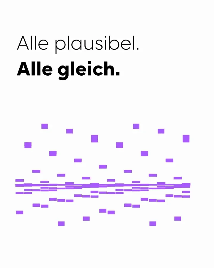 Szene 2: Headline „Alle plausibel. Alle gleich.“, die lila Kacheln zerfallen zu einer flachen Linie