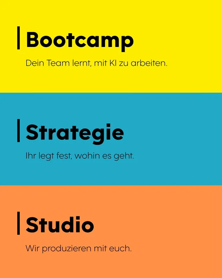 Szene 4: Drei Farbbänder übereinander, gelb für Bootcamp, blau für Strategie, orange für Studio, jeweils mit einem Satz