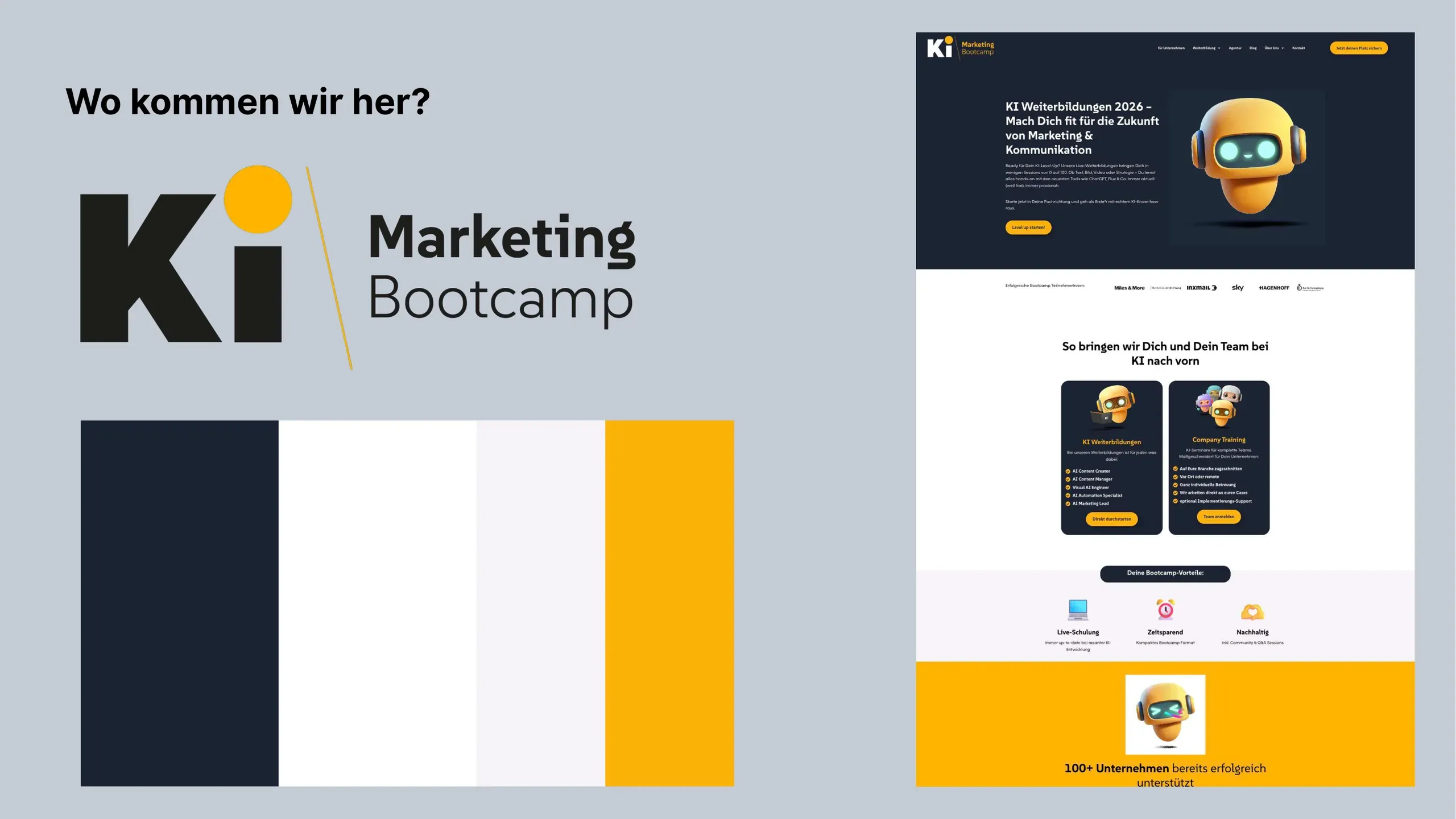 Folie „Wo kommen wir her?“ mit dem KI-Marketing-Bootcamp-Logo, den Farben Schwarzblau, Weiß, Lichtgrau und Gelb sowie einem Screenshot der alten Website mit Roboter-Maskottchen